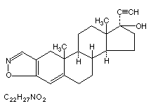 Toprol XL Metoprolol Succinate Patient